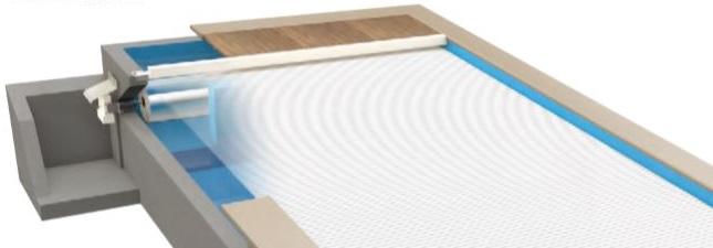 Покриття ролетне підводне ROLLIN (Рол Ін) для басейну max 9х25 м чи 10х20 м