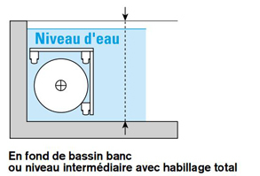 Покриття ролетне підводне ROLLINSIDE 2 (Рол Інсайд2) для басейну max 6х18 м