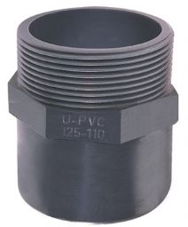 Муфта 25-3/4" зовн., PN16, Pimtas