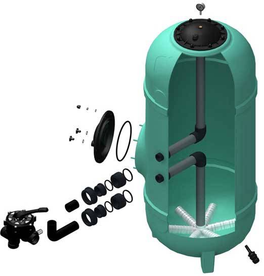 Кришка для фільтру PG series